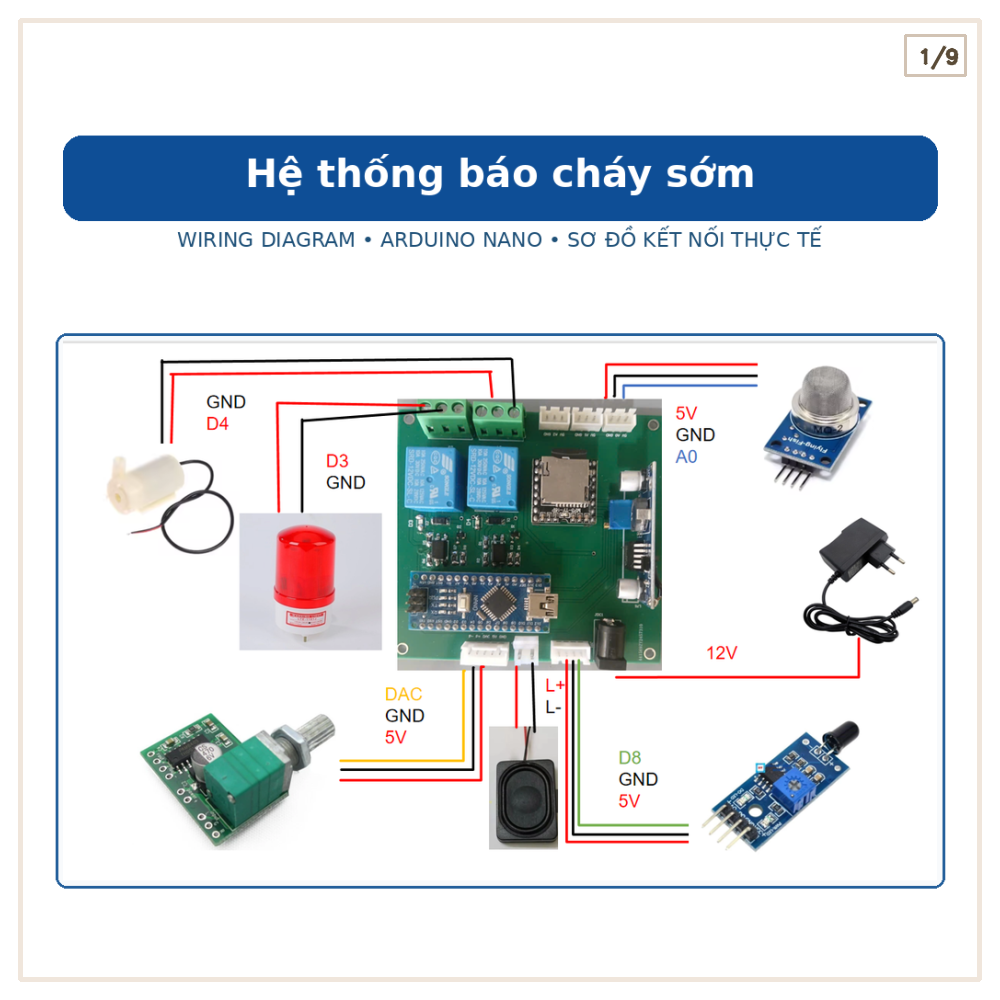 he-thong-bao-chay-som-bang-arduino-nano