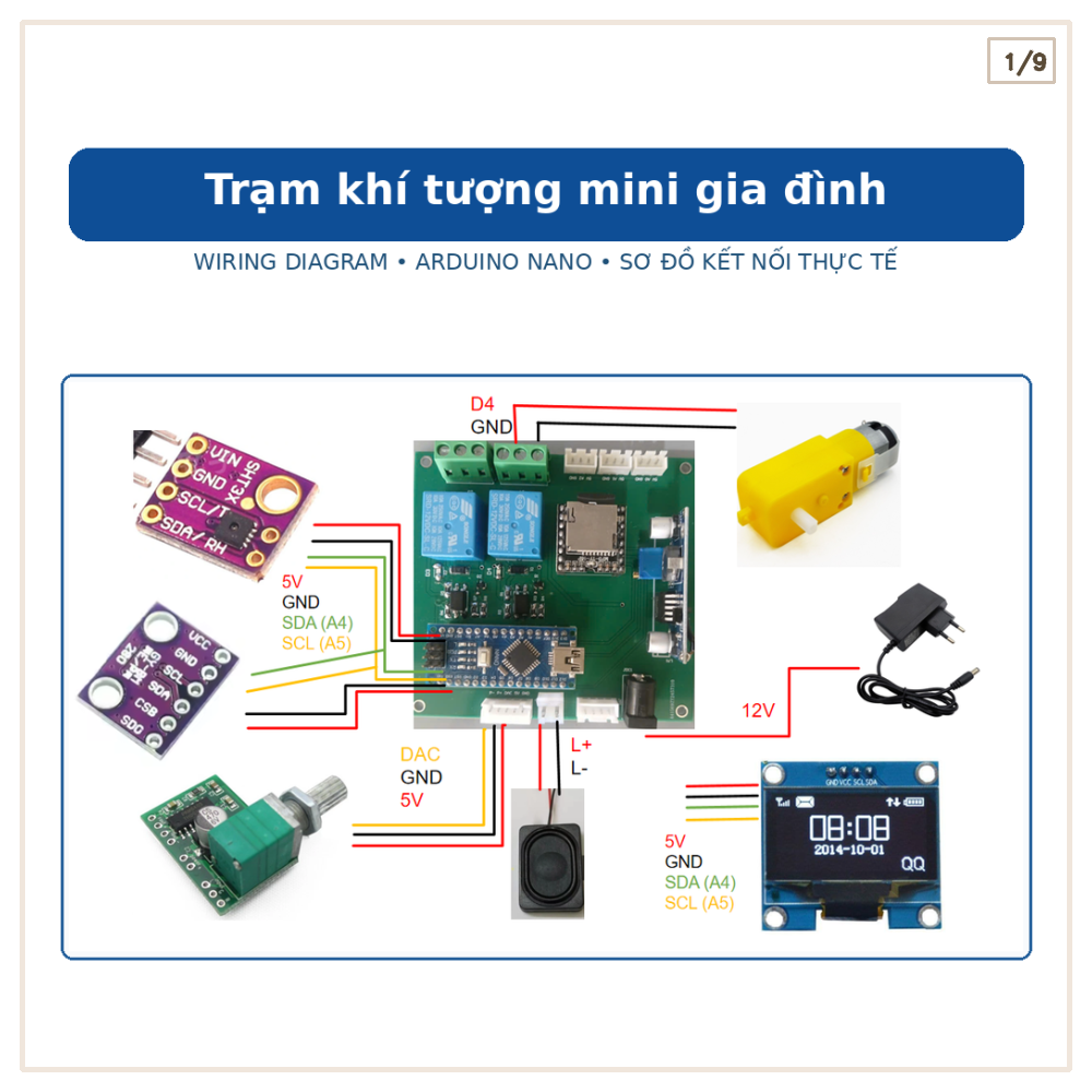 tram-khi-tuong-mini-gia-dinh-bang-arduino-nano