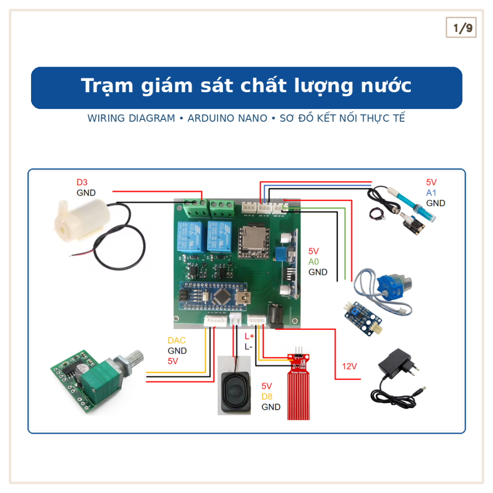 tram-giam-sat-chat-luong-nuoc-trong-rau-thuy-canh-bang-arduino-nano