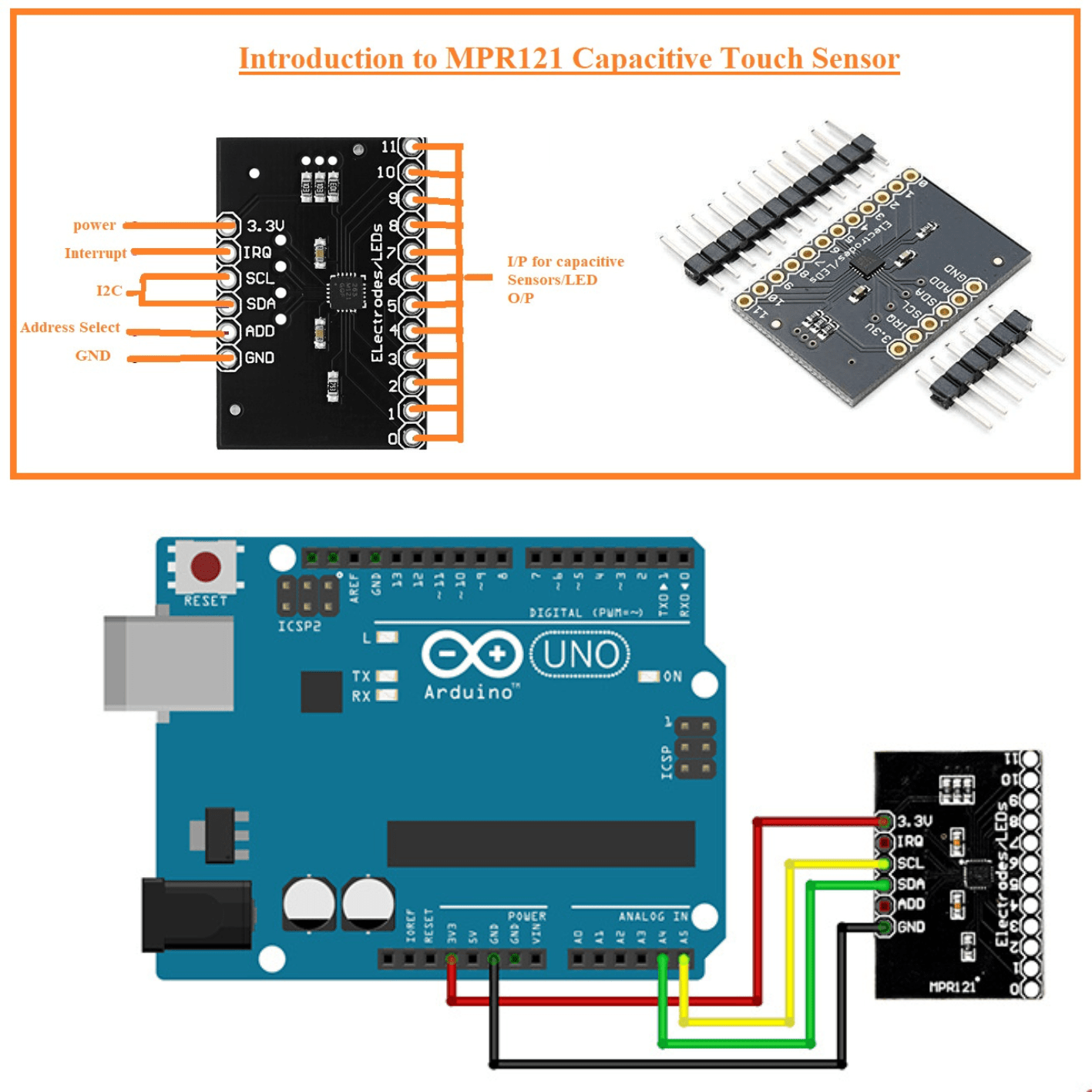 Arduino Pr121 Module cảm ứng điện dung MPR121 Linh Kiện 1993