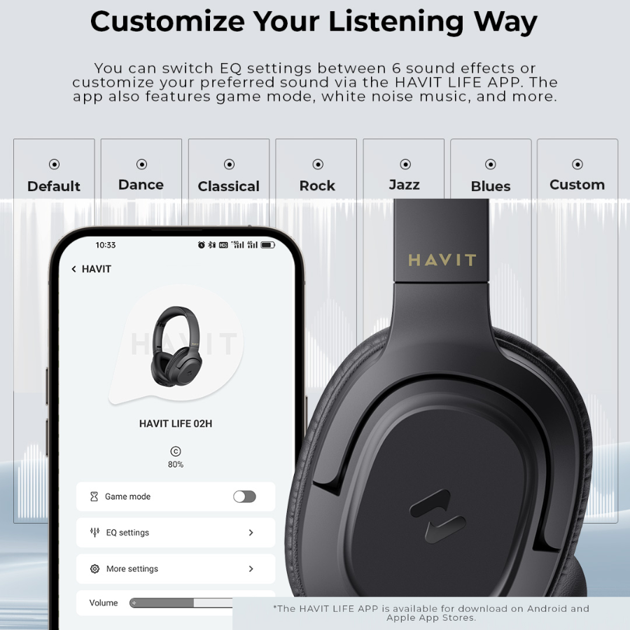 Tai Nghe Headphone Bluetooth HAVIT H612BT, Âm thanh Stereo, Nghe Đến 50 giờ, App Havit Life - Hàng Chính Hãng
