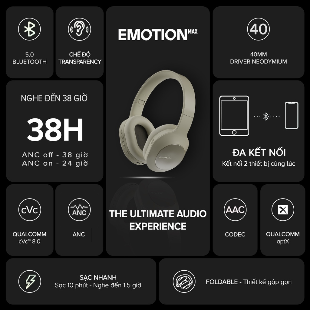 Tai Nghe Headphone Bluetooth SOUL Emotion Max, Driver 40mm, Chống Ồn Chủ Động + Quancomm CvC 8.0 - Hàng Chính Hãng