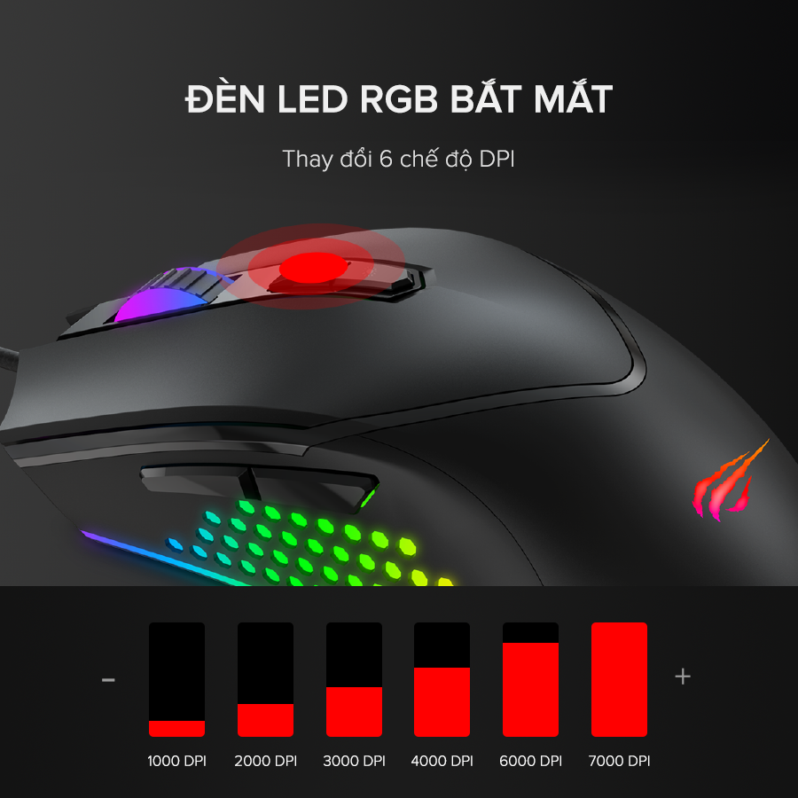 Chuột Gaming HAVIT MS814, 16 Triệu Màu RGB, 6 Chế Độ DPI, Tích Hợp 7 Nút Điều Chỉnh