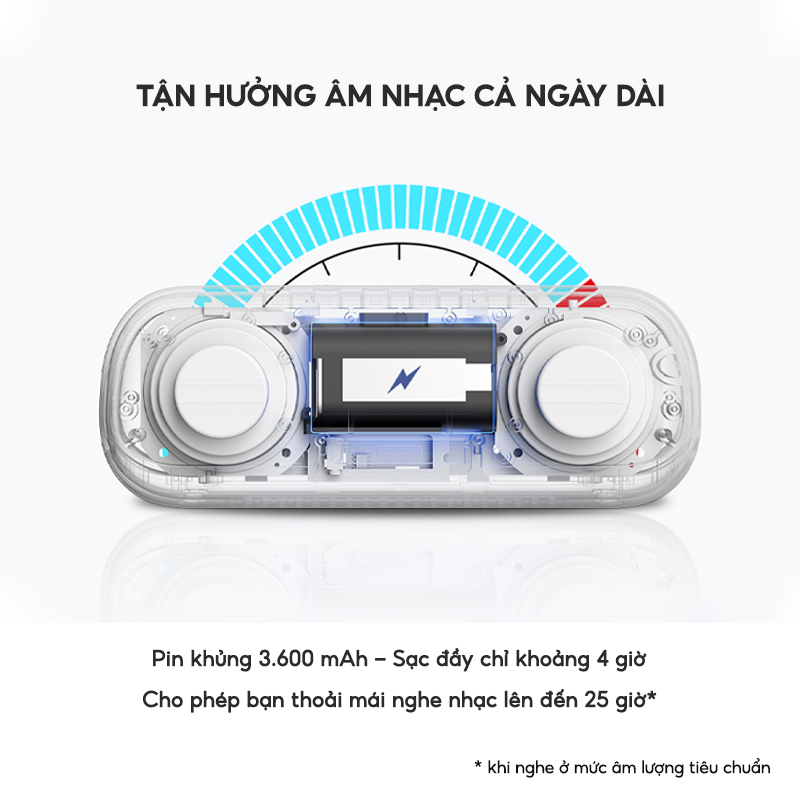 Loa Bluetooth HAVIT M69 Công Suất 2x8W, BT 5.0, Màng Loa 48mm, Kháng IPX7, Nghe Đến 25H - Chính Hãng BH 12 Tháng Dizigear