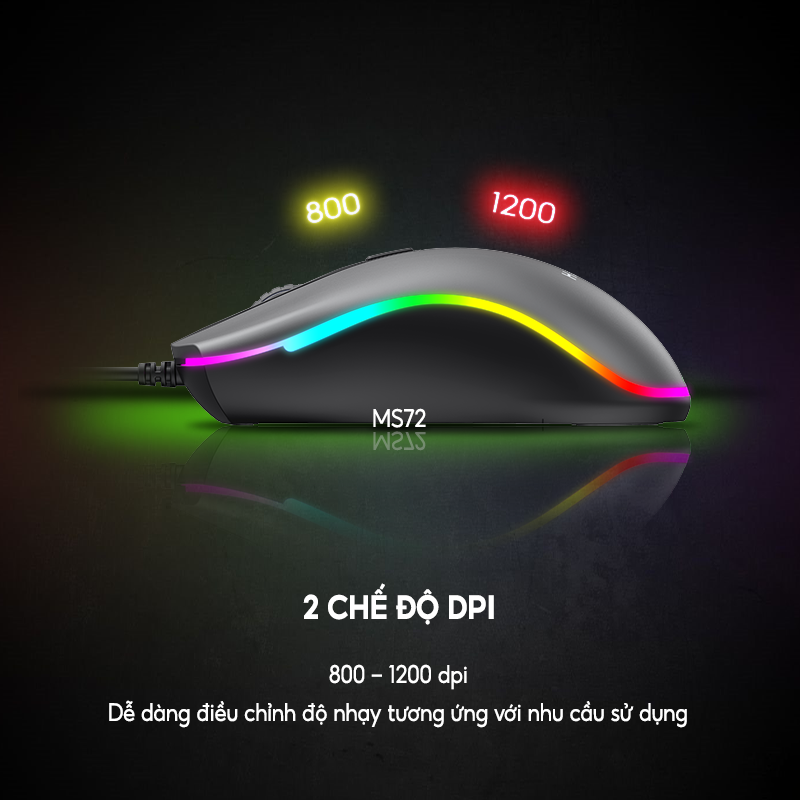 Chuột Có Dây Havit MS72 Độ Nhạy Lên Đến 1200 DPI , Có Đèn RGB - Chính Hãng Bảo Hành 12 Tháng