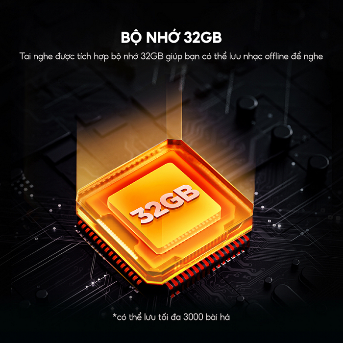 Tai Nghe Chạy bộ Havit Hakii Light, Dây đeo phát sáng, Tích hợp bộ nhớ, Thiết Kế Open-Ear, BT 5.3, Nghe Nhạc Đến 23 Giờ- Hàng Chính Hãng