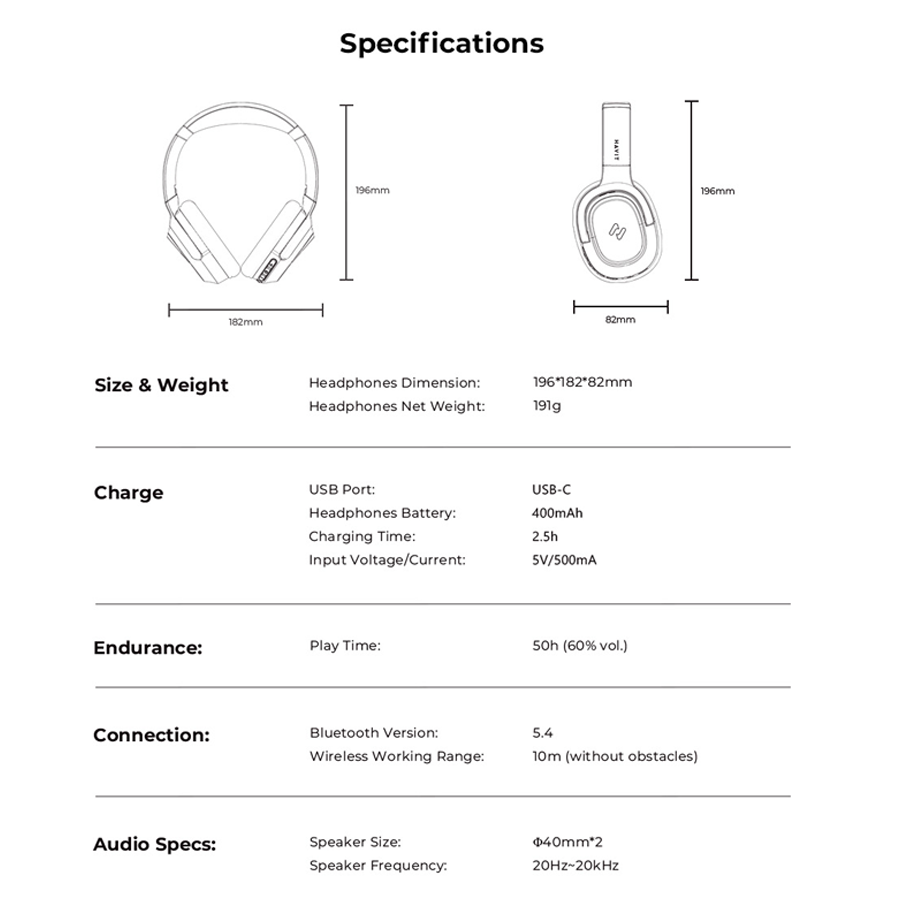 Tai Nghe Headphone Bluetooth LIFE NC02H, BT 5.4, Driver 40mm, ANC -30dB, App Điều Chỉnh, Nghe Đến 50H - Hàng Chính Hãng