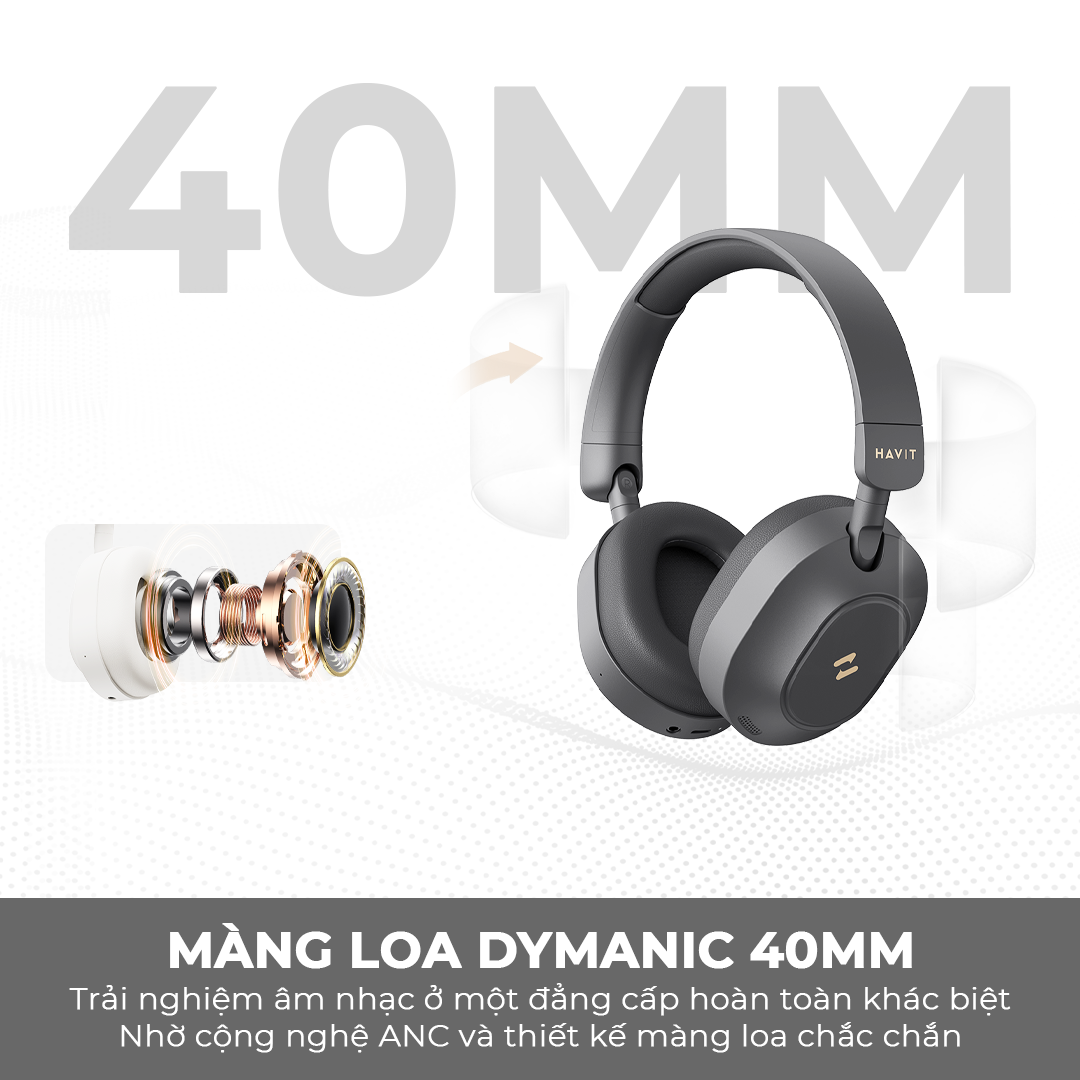 Tai Nghe Headphone Bluetooth LIFE NC01H, BT 5.4, Màng Loa 40mm, Chống Ồn ANC, Nghe Đến 80H - Chính Hãng BH 12 Tháng