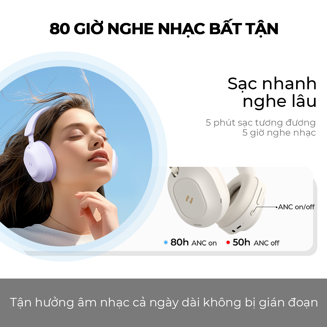 Tai Nghe Headphone Bluetooth LIFE NC01H, BT 5.4, Màng Loa 40mm, Chống Ồn ANC, Nghe Đến 80H - Chính Hãng BH 12 Tháng