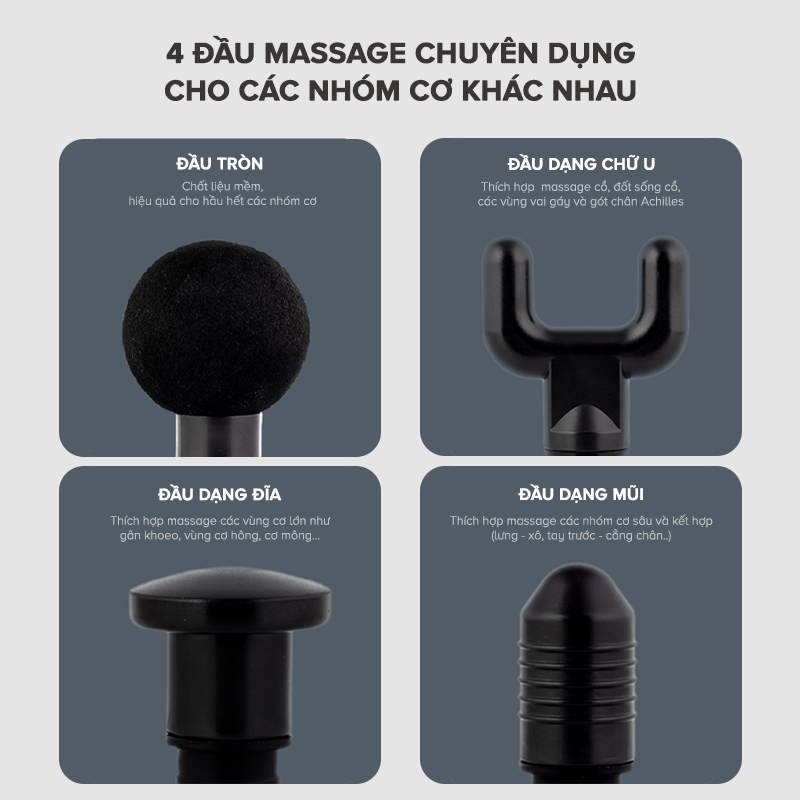 Máy Massage Thể Thao Cầm Tay Havit MG1502, Cường Độ Lớn 5 Cấp Độ, 4 Đầu Massage - Hàng Chính Hãng Dizigear