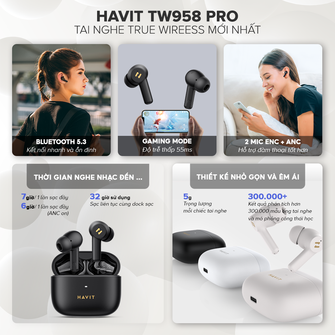 Tai Nghe TWS HAVIT TW958 Pro, BT 5.3, 2 Mic ENC + ANC Hỗ Trợ Đàm Thoại, Độ Trễ 55ms, Nghe Đến 32 giờ - Hàng Chính Hãng