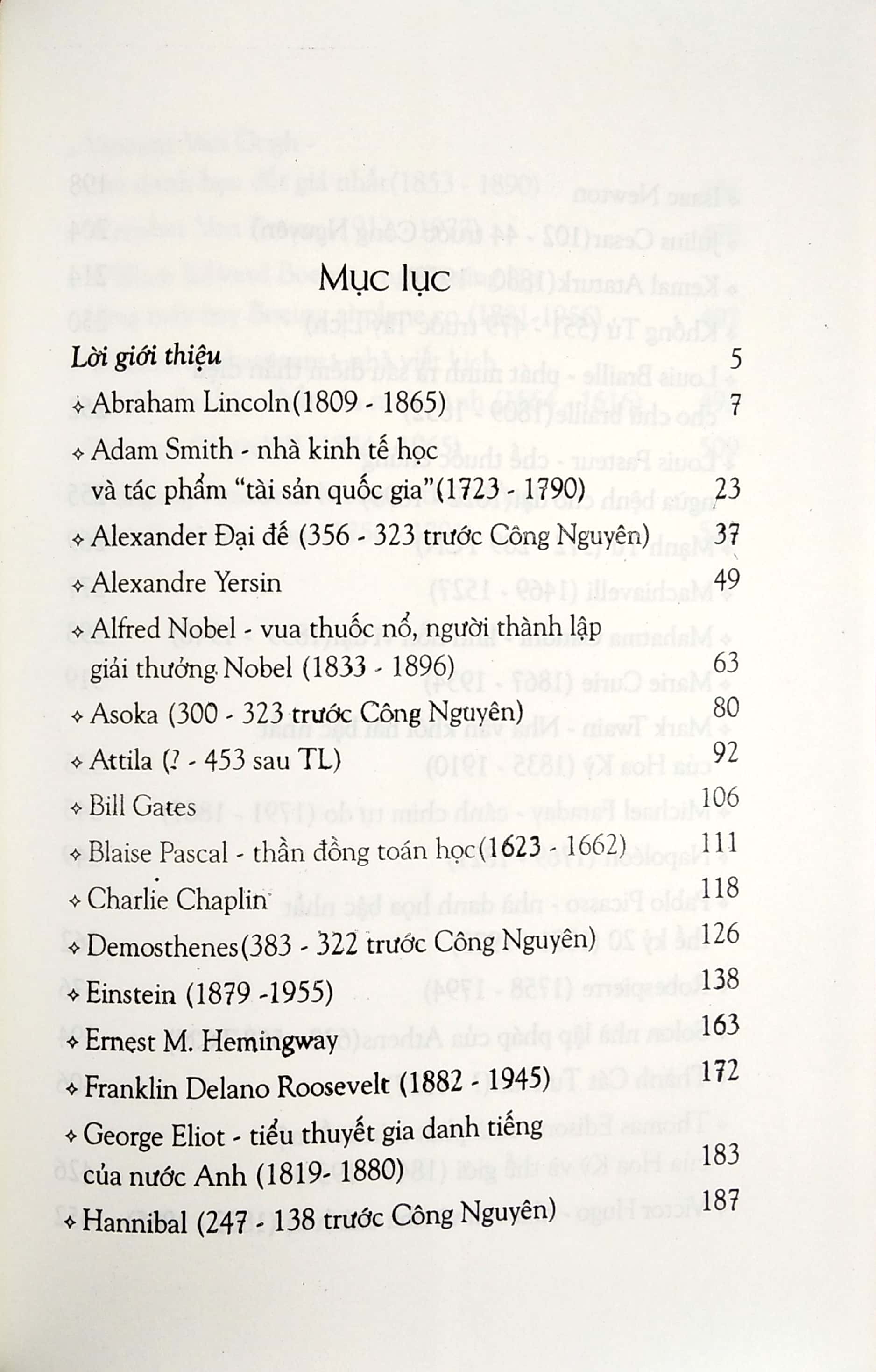 Danh Nhân Thế Giới