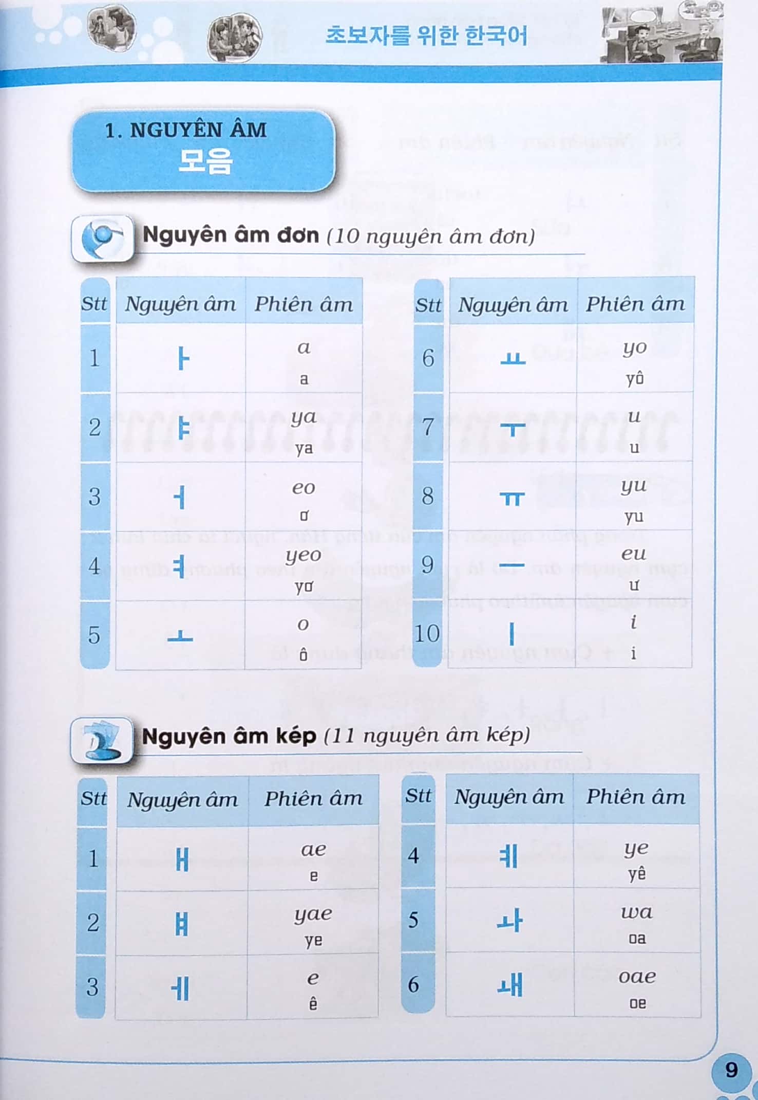 Tự Học Tiếng Hàn Dành Cho Người Mới Bắt Đầu