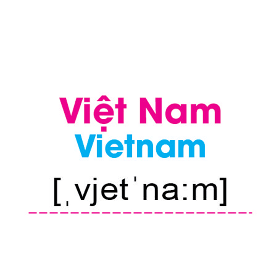 Thẻ Học Thông Minh Song Ngữ Anh - Việt - Quốc Kỳ Các Nước