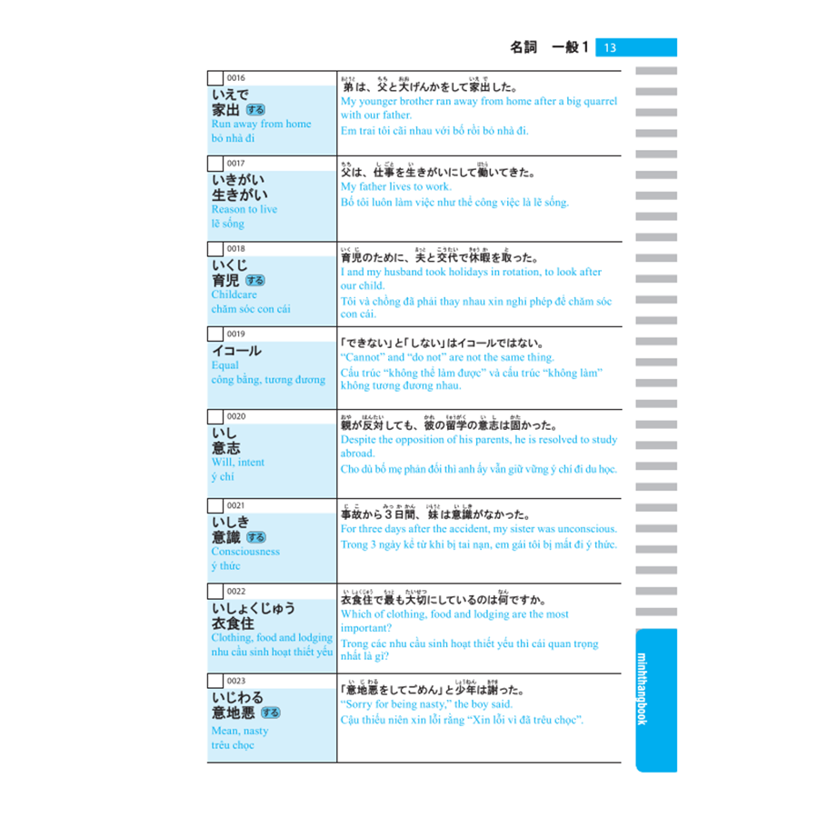 Luyện Thi Năng Lực Tiếng Nhật Tổng Hợp Từ Vựng N2 - JLPT N2