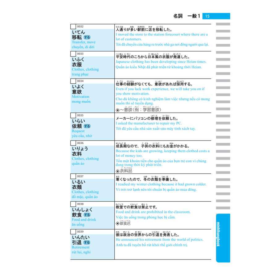 Luyện Thi Năng Lực Tiếng Nhật Tổng Hợp Từ Vựng N2 - JLPT N2