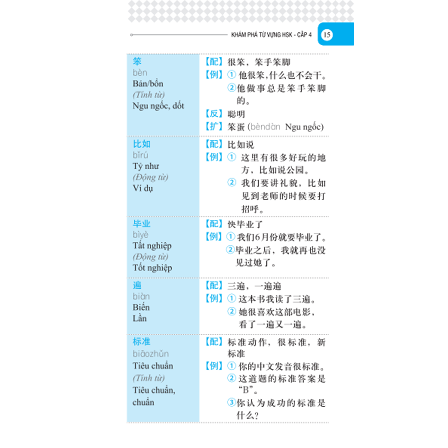 Vocabulary Khám Phá Từ Vựng HSK Cấp 4