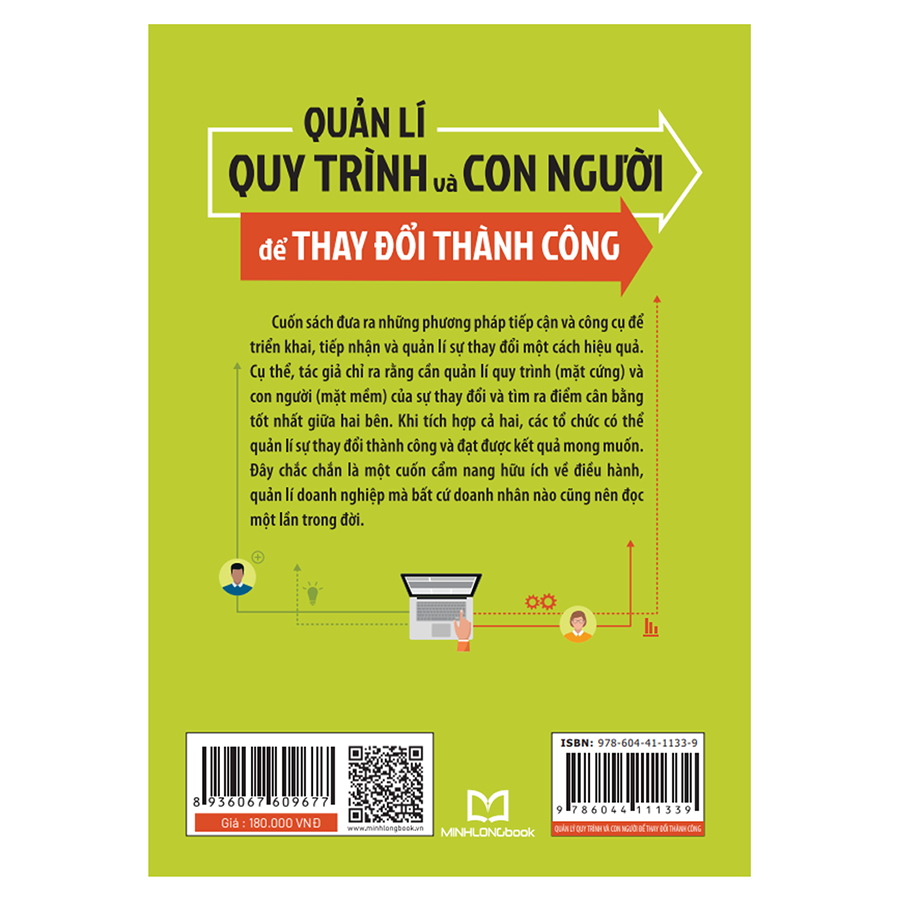 Quản Lí Quy Trình Và Con Người Để Thay Đổi Thành Công