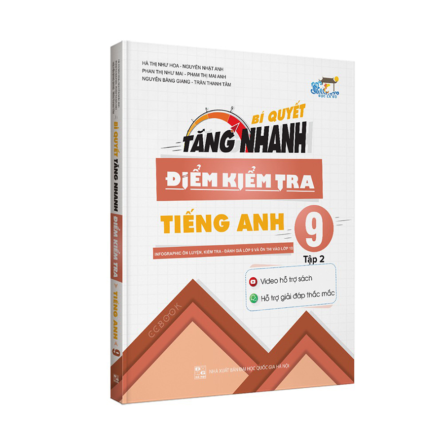 Bí Quyết Tăng Nhanh Điểm Kiểm Tra Tiếng Anh Lớp 9 Tập 2