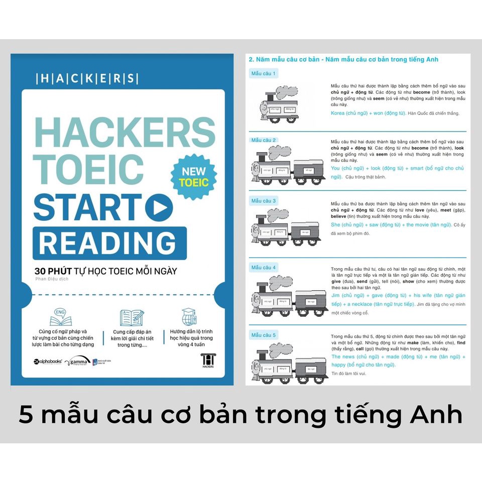 Hackers Toeic Start Reading - 30 Phút Tự Học Toeic Mỗi Ngày