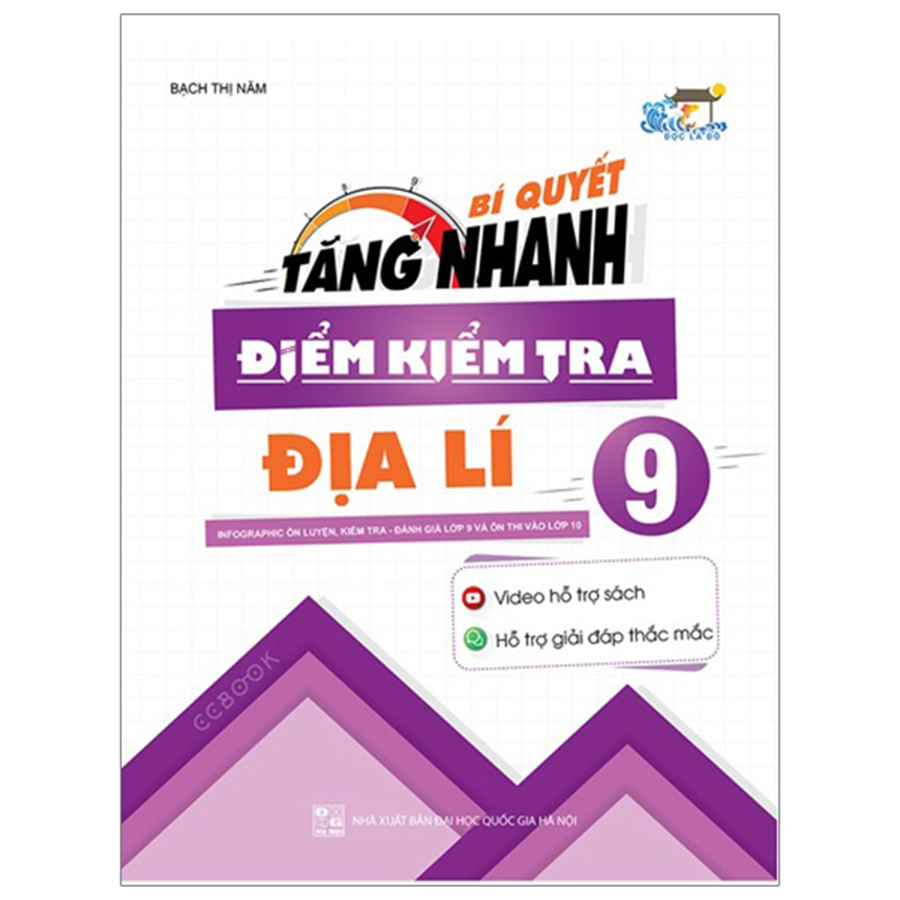 Bí Quyết Tăng Nhanh Điểm Kiểm Tra Địa Lí Lớp 9