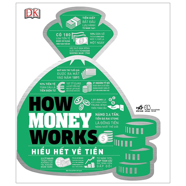 Hiểu Hết Về Tiền - How Money Works