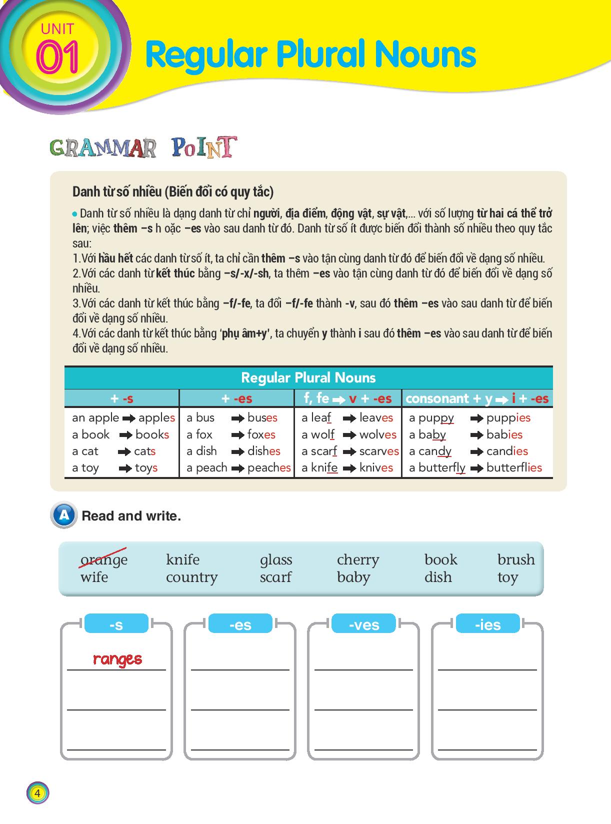 Aha Grammar - Bài Tập Bổ Trợ Toàn Diện Ngữ Pháp Tiếng Anh Theo Chủ Đề Lớp 4