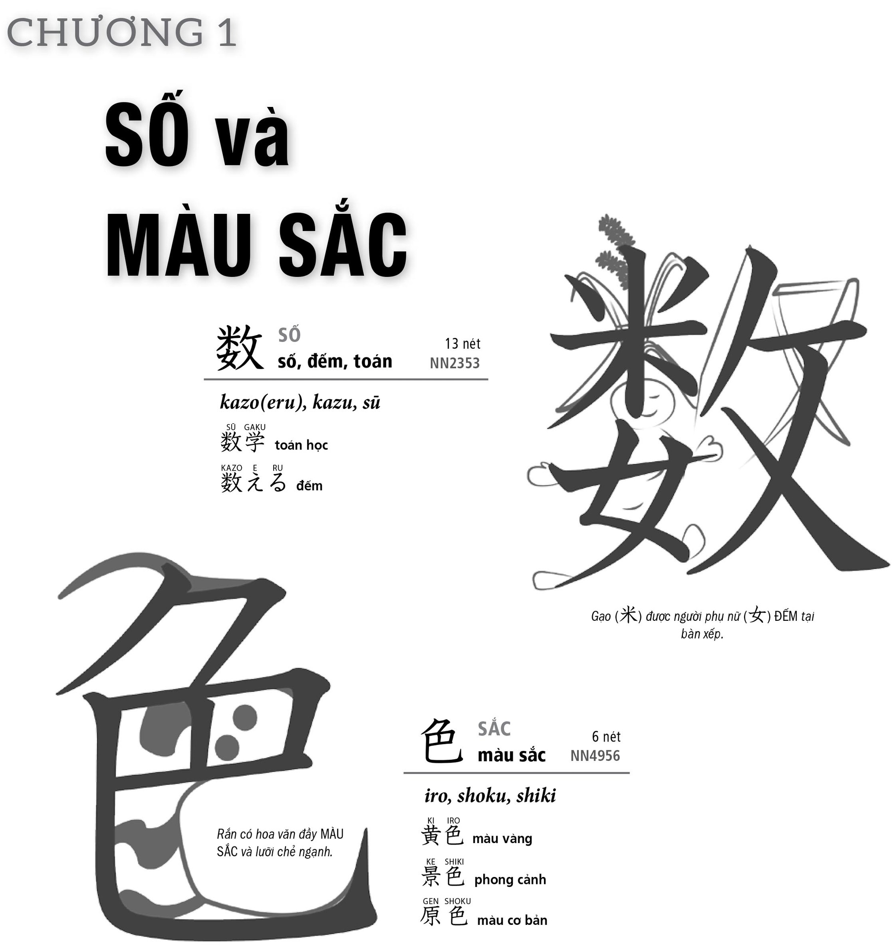 Cách Học KANJI Dễ Nhớ Nhất