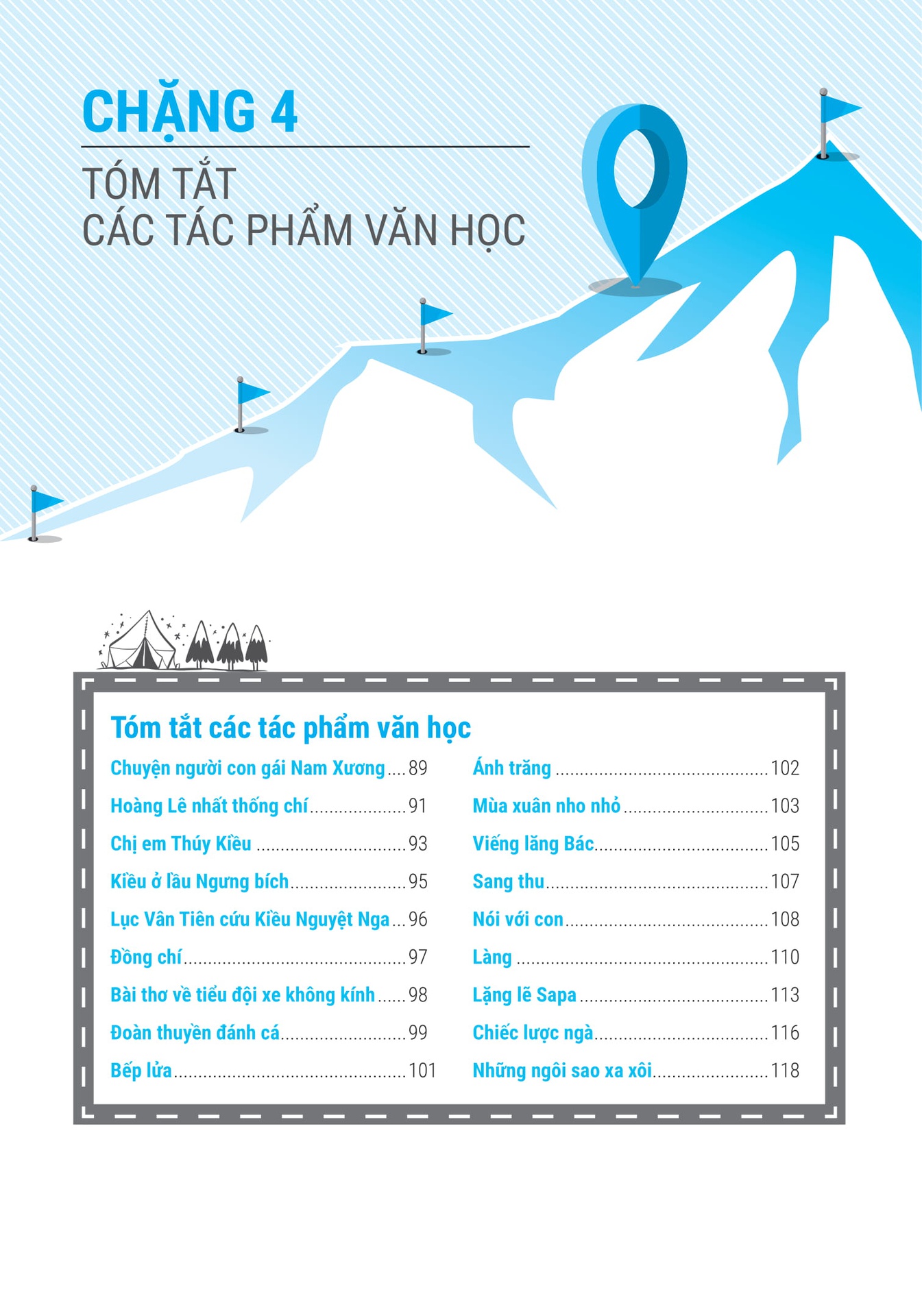 Chinh Phục Đề Thi Vào 10 Môn Văn