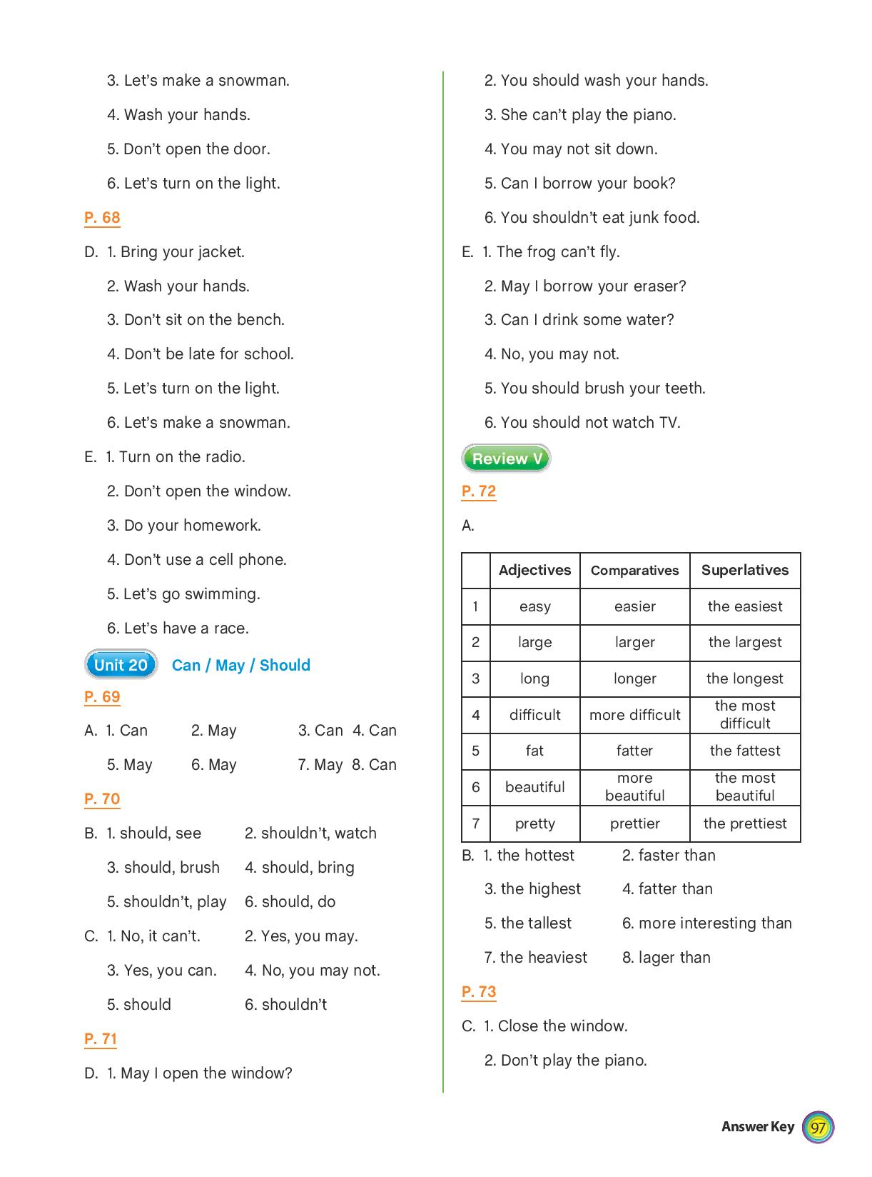 Aha Grammar - Bài Tập Bổ Trợ Toàn Diện Ngữ Pháp Tiếng Anh Theo Chủ Đề Lớp 4