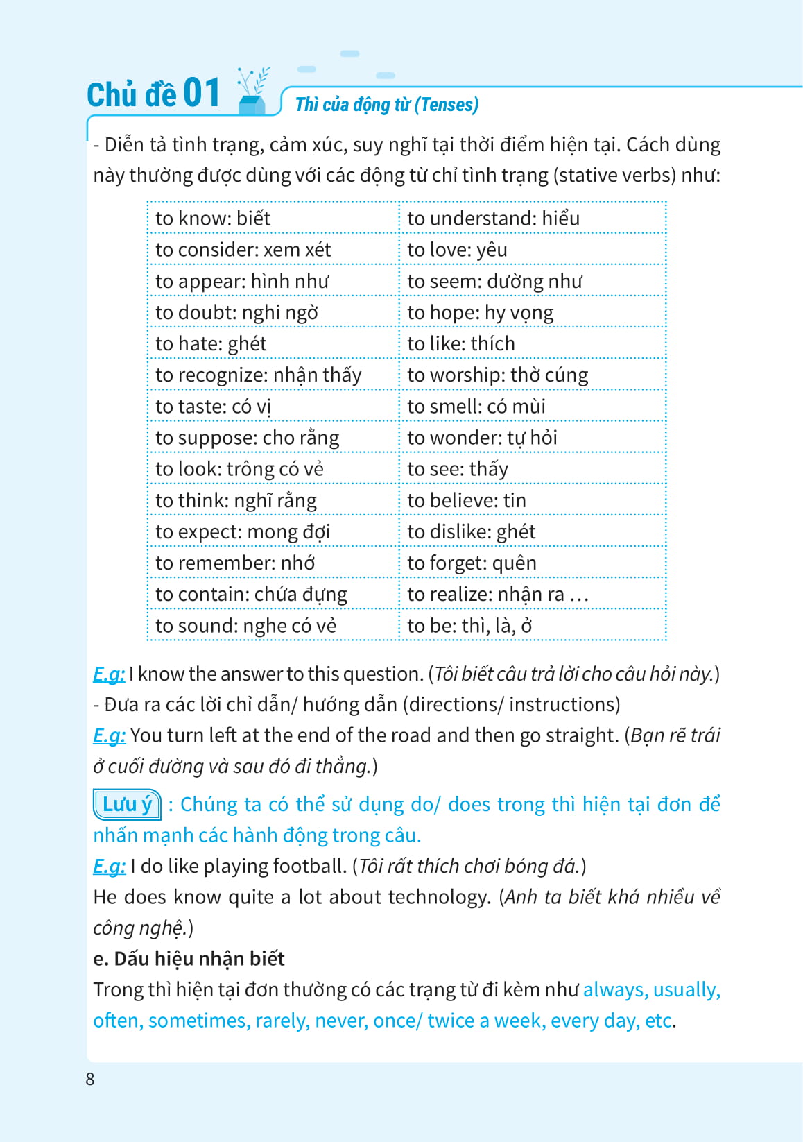 Sổ Tay Học Nhanh Toàn Diện Tiếng Anh THCS