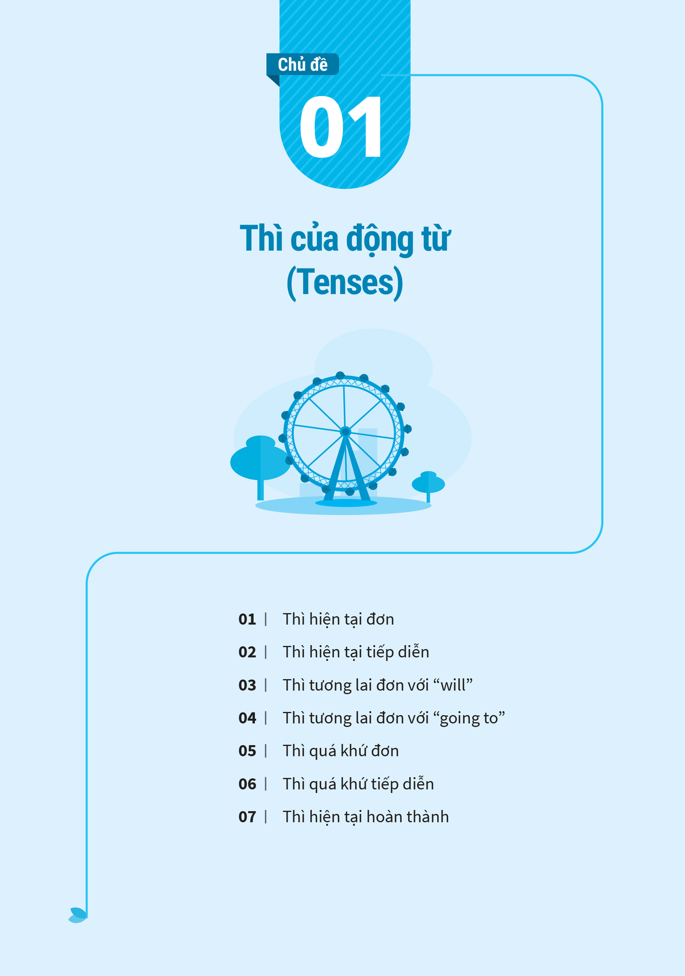 Sổ Tay Học Nhanh Toàn Diện Tiếng Anh THCS