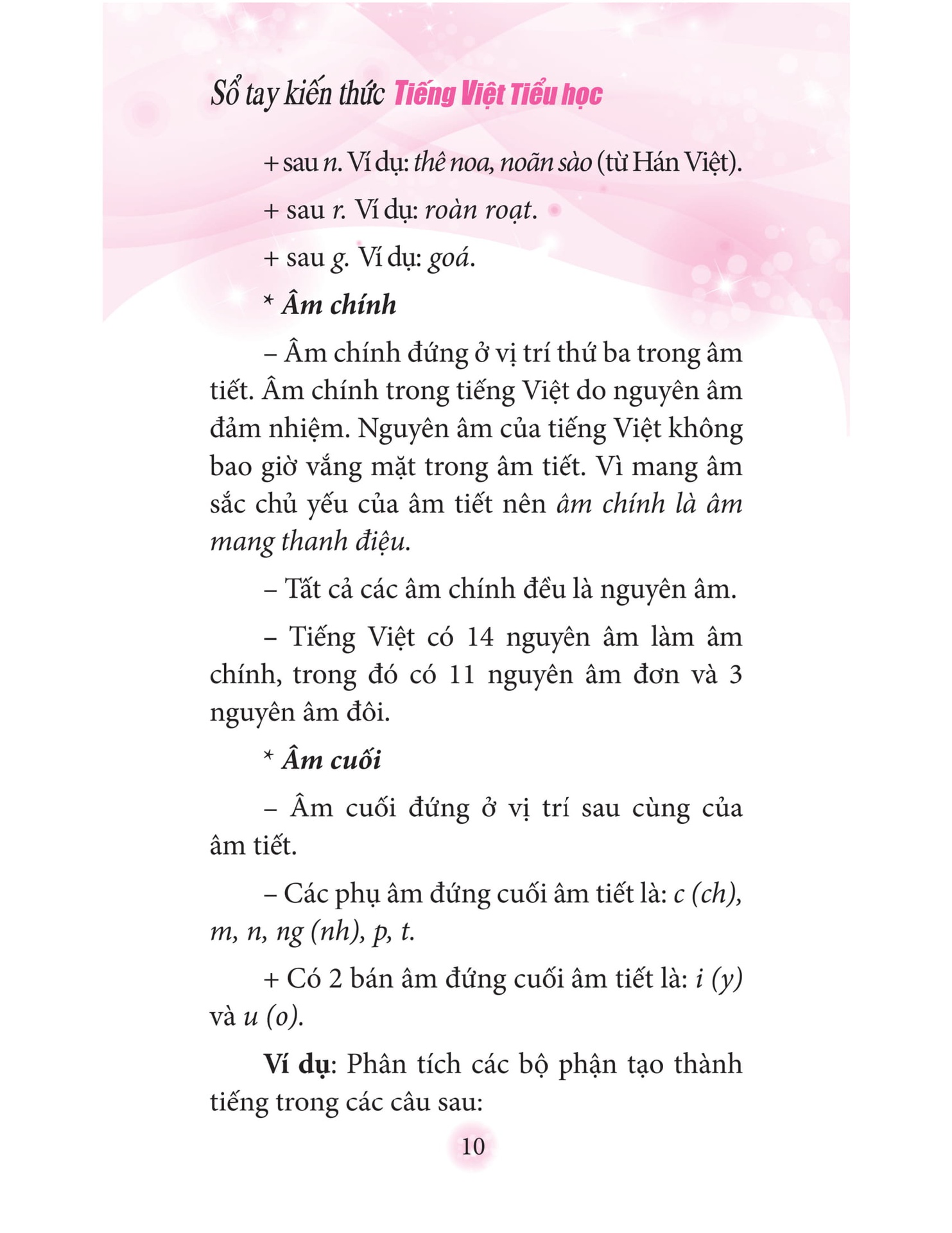 Sổ Tay Kiến Thức Tiếng Việt Tiểu Học