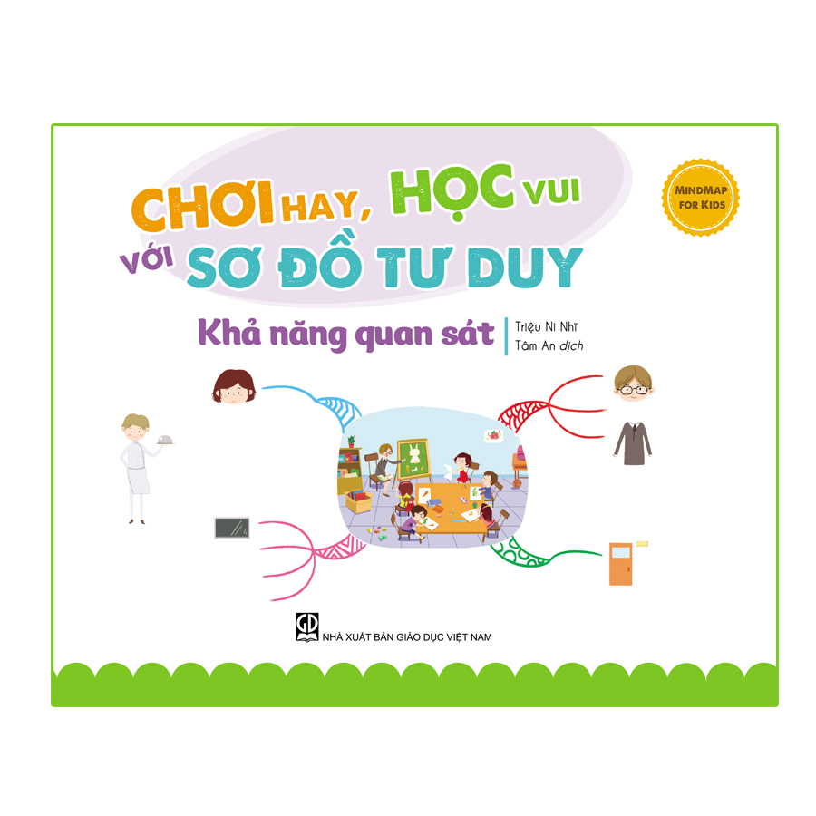 Mindmap For Kids - Chơi Hay, Học Vui Với Sơ Đồ Tư Duy - Khả Năng Quan Sát