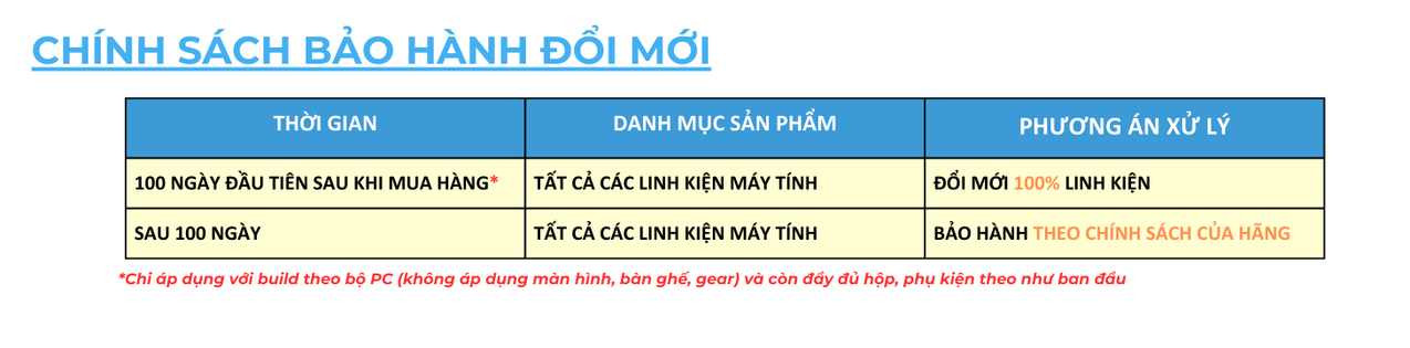 chinh-sach-bao-hanh-doi-moi-maytechvn