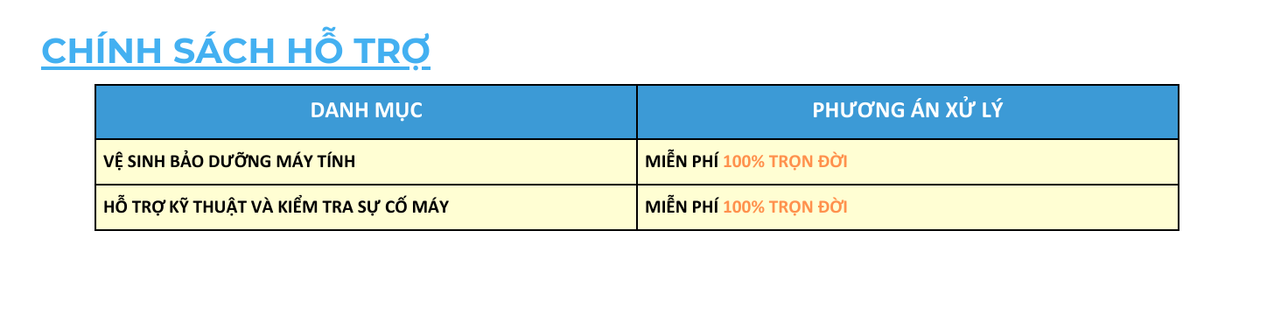 chinh-sach-ho-tro-maytechvn