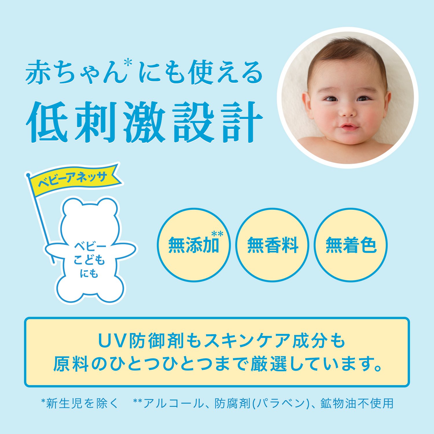 SỮA CHỐNG NẮNG DỊU NHẸ CHO DA NHẠY CẢM ANESSA 60ml (NỘI ĐỊA NHẬT) Anessa  Perfect UV Sunscreen Mild Milk (For Sensitive Skin) SPF50+/PA++++