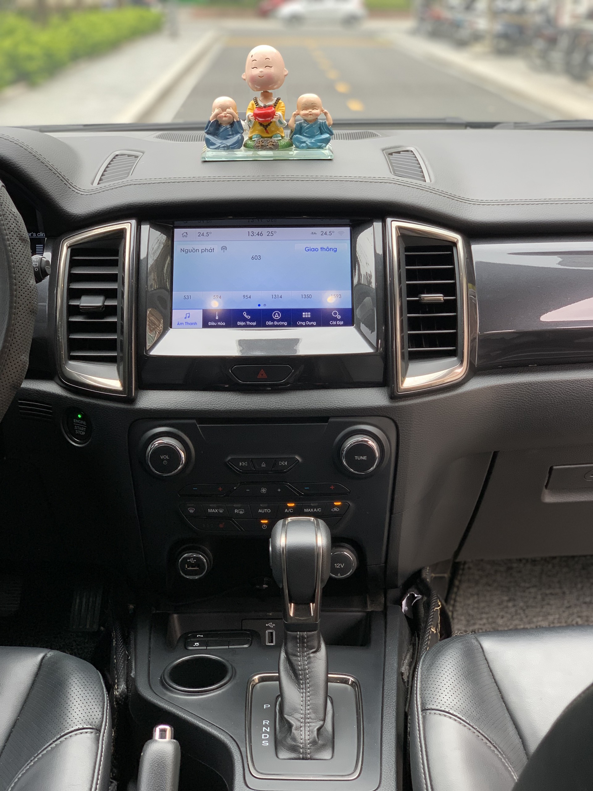 Ford Everest Titanium 2.0L 4x2 AT 2020 (đã bán)