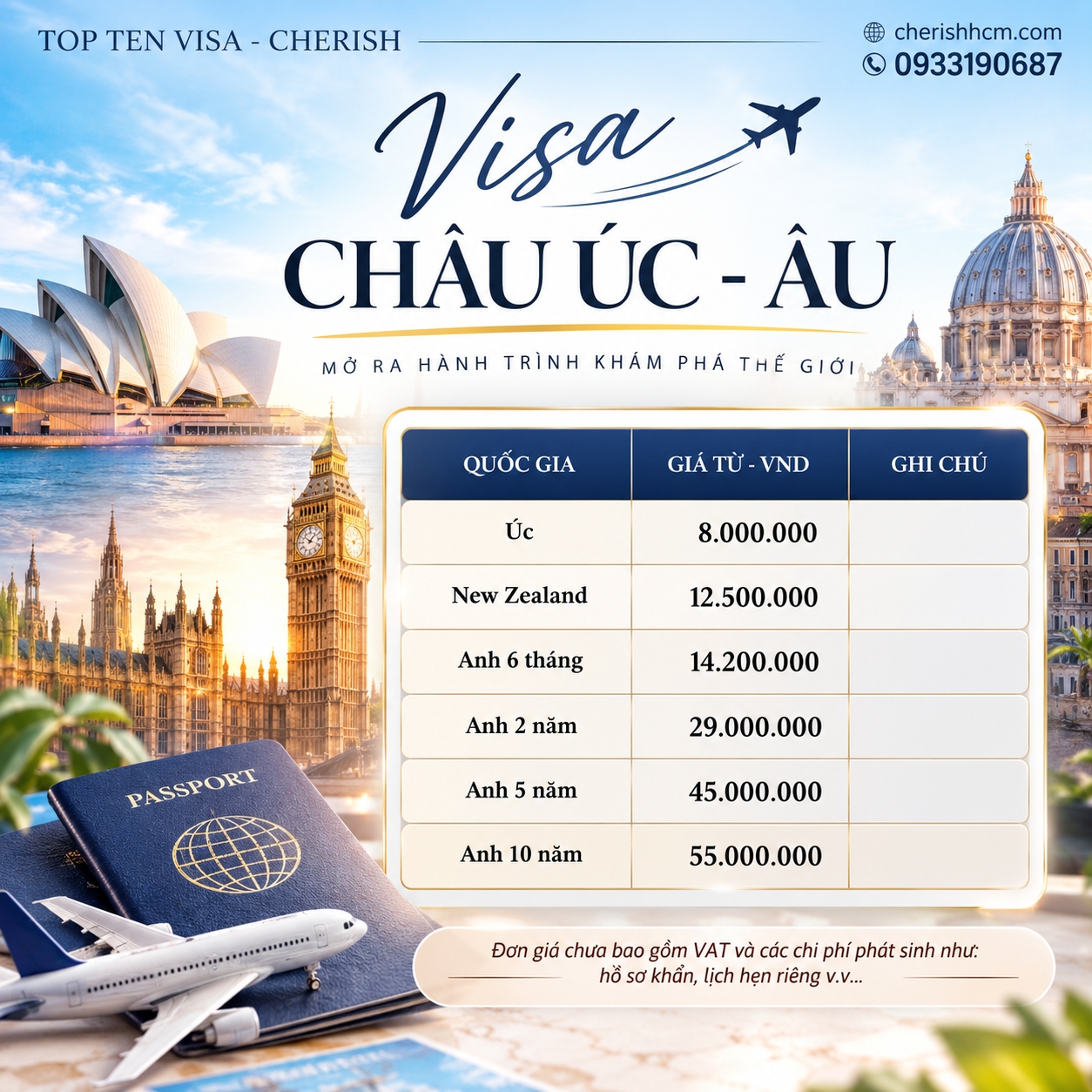 Visa Châu Úc - Âu