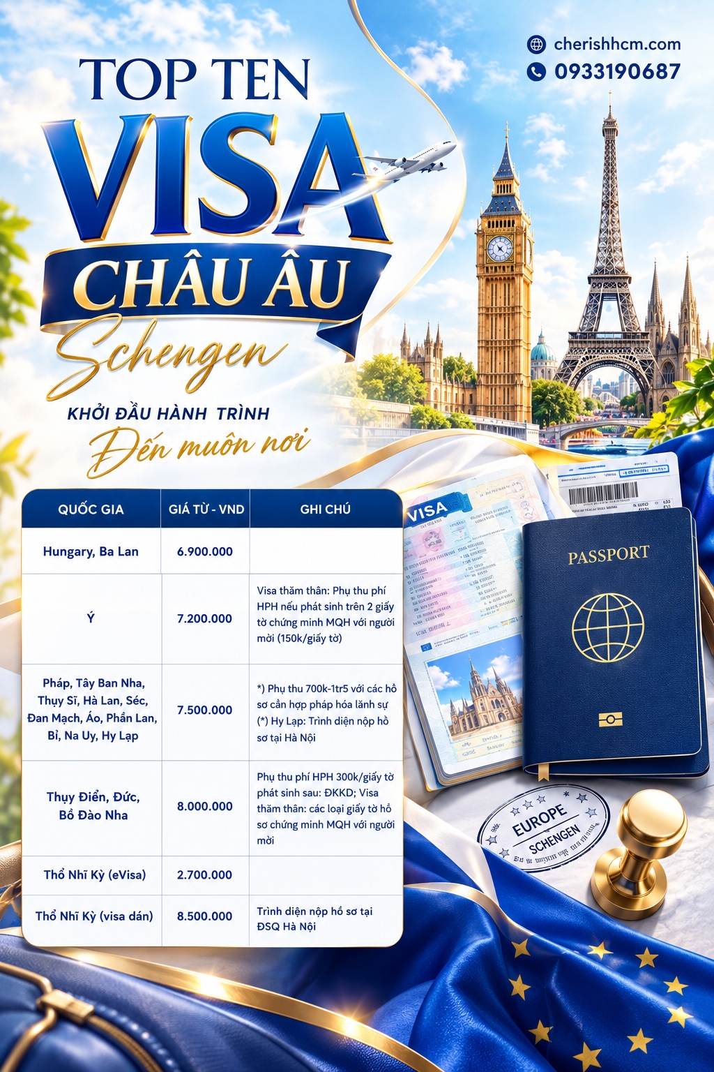 Visa Châu Âu (Schengen)