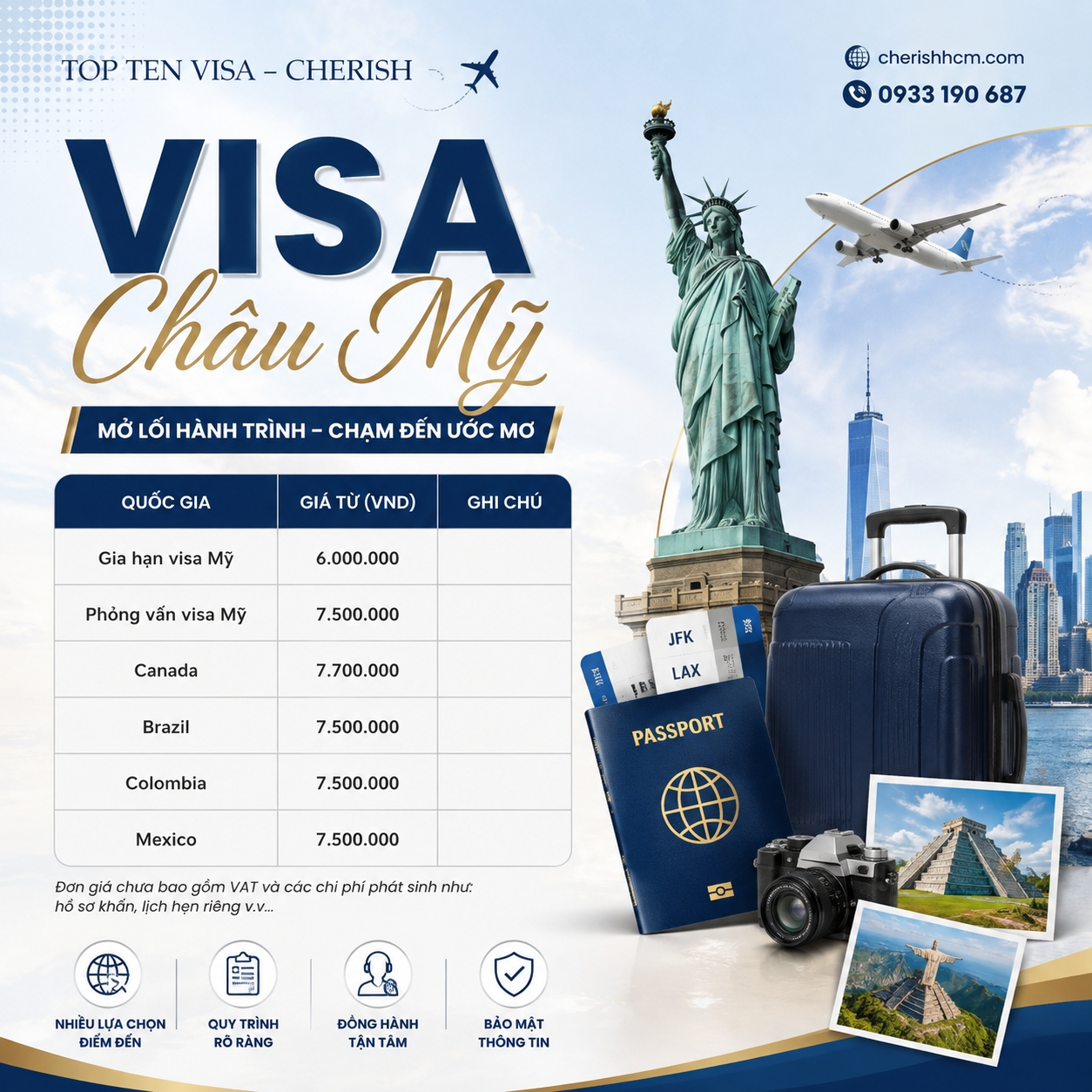 Visa Châu Mỹ