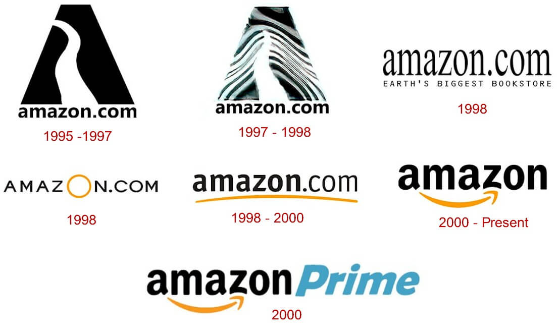 Ý nghĩa logo Amazon: Thương hiệu và lịch sử phát triển của Amazon ...