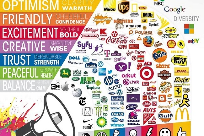 chọn màu sắc thương hiệu