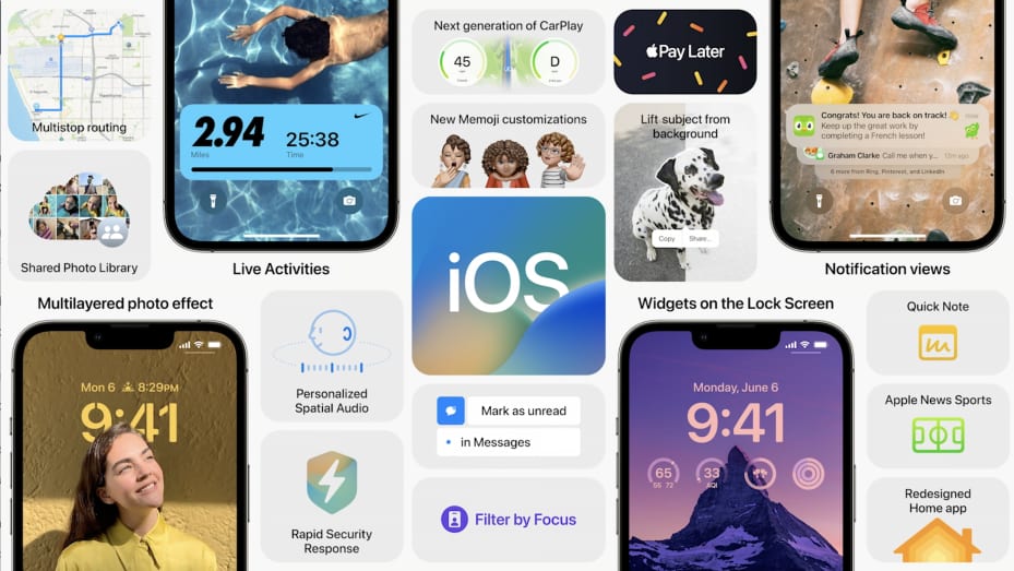 Những Tính Năng Hay Có Trên IOS 16