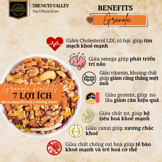Ngũ cốc Granola - The Nuts Valley