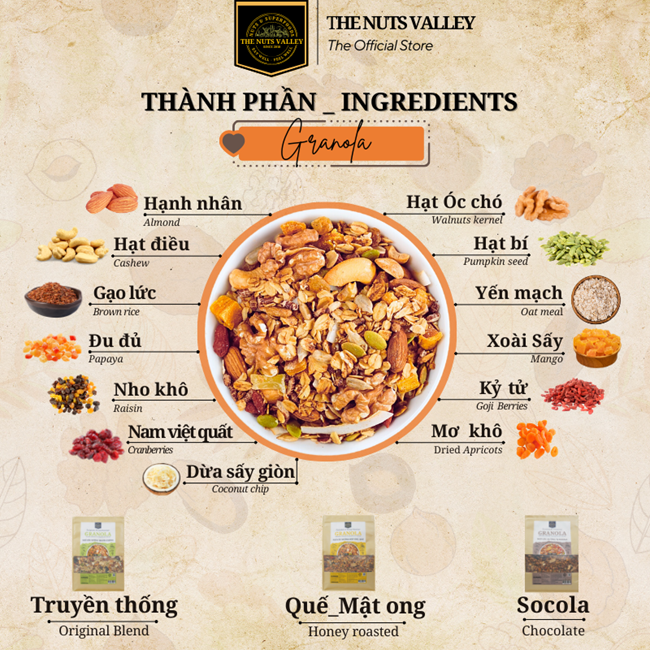 Ngũ cốc Granola - The Nuts Valley