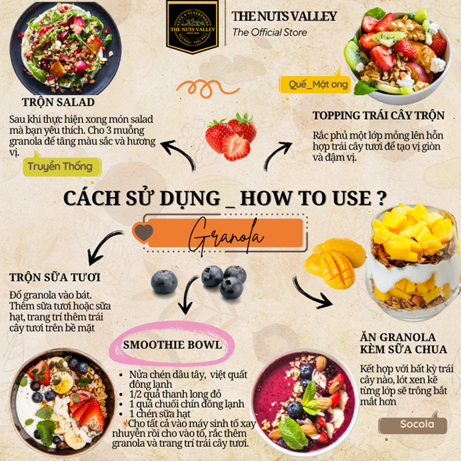 Ngũ cốc Granola - The Nuts Valley