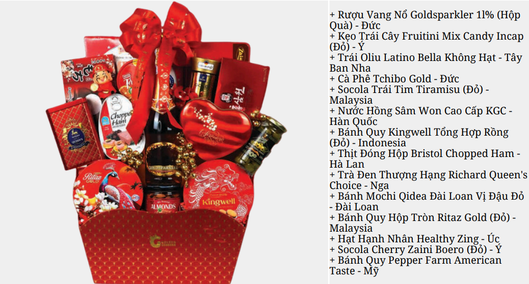 Set Quà Tết Cao Cấp Xuân Phấn Khởi - The Nuts Valley