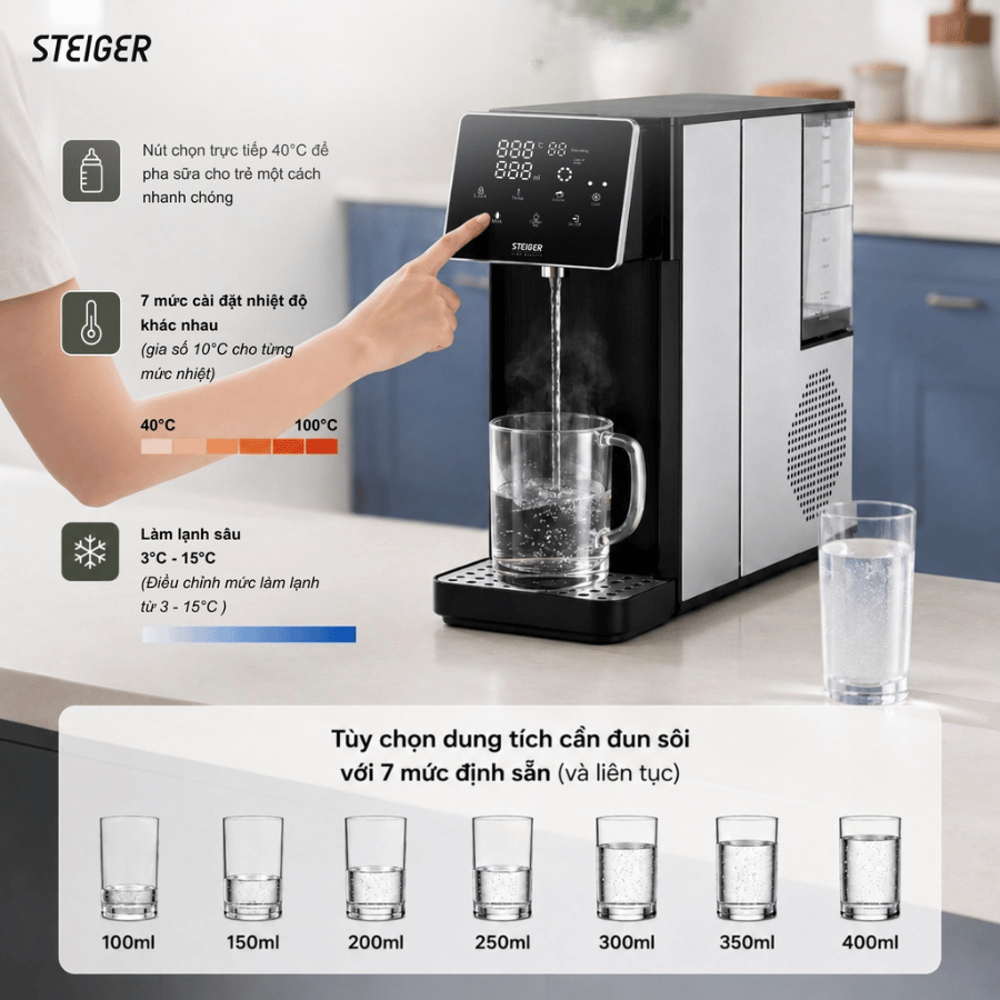 Bình Thủy Điện Steiger STG-850HC làm nóng/ lạnh nước có lõi lọc than hoạt tính - Bảo hành chính hãng 12 tháng