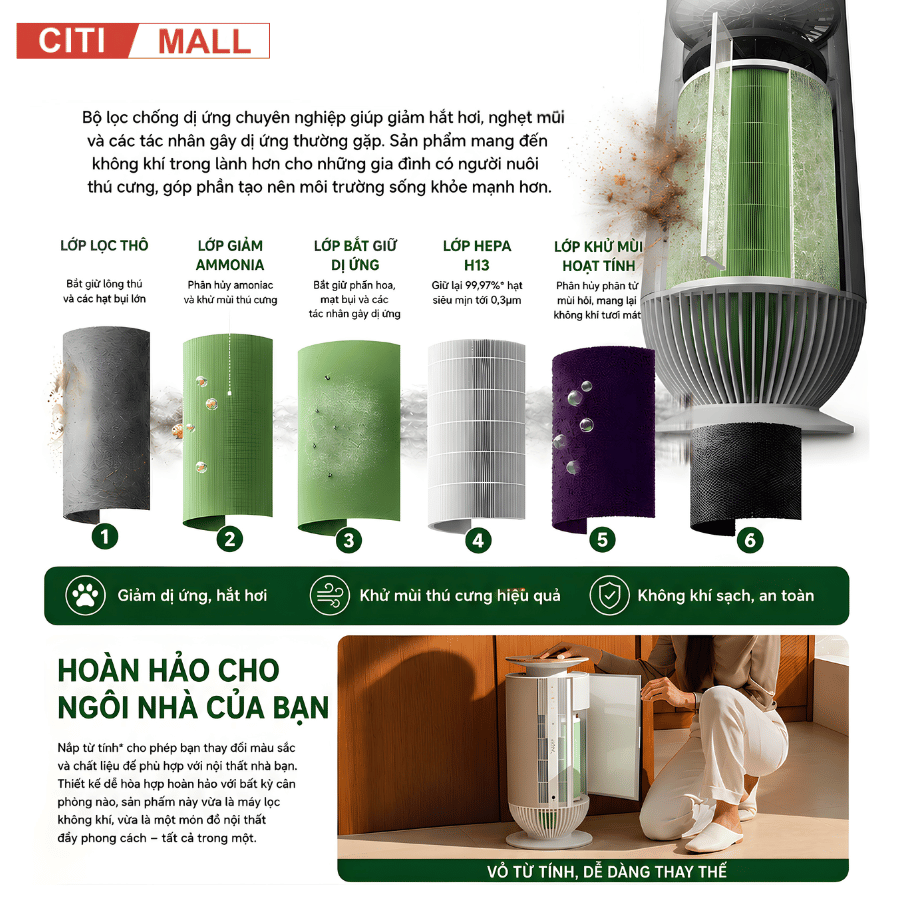 Mova Puris P10 - Máy Lọc Không Khí 2026 tại Citimall - Gigavietnam 06
